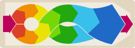 ƽ����D(zhu��n)�Y����ʾ��